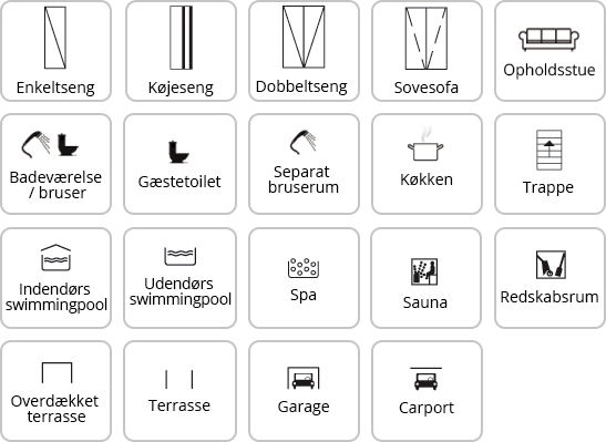 Symbolforklaring Symbolforklaring