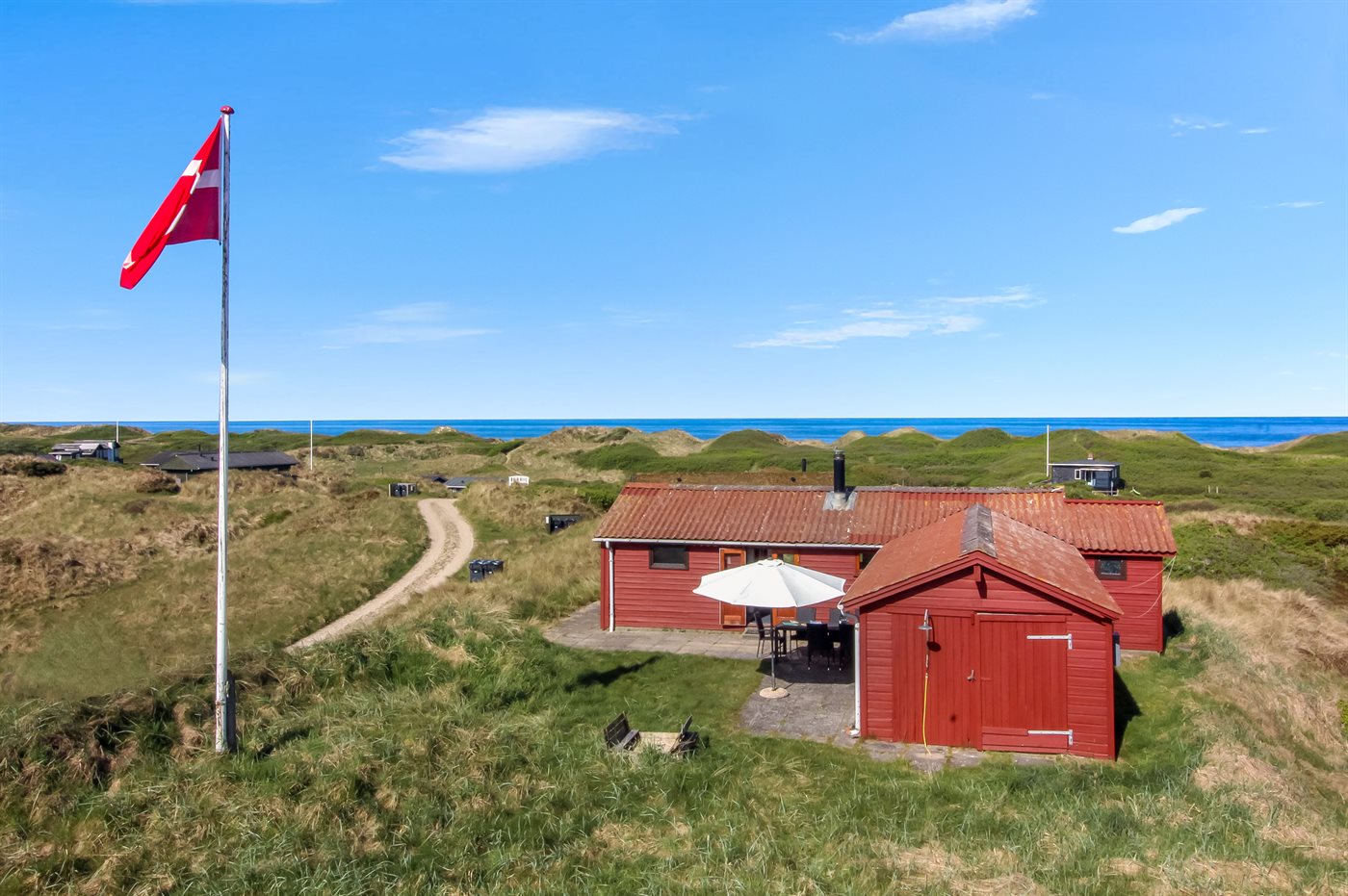 Strandhaus-Idylle mit Sauna und Meerblick in Grönhöj