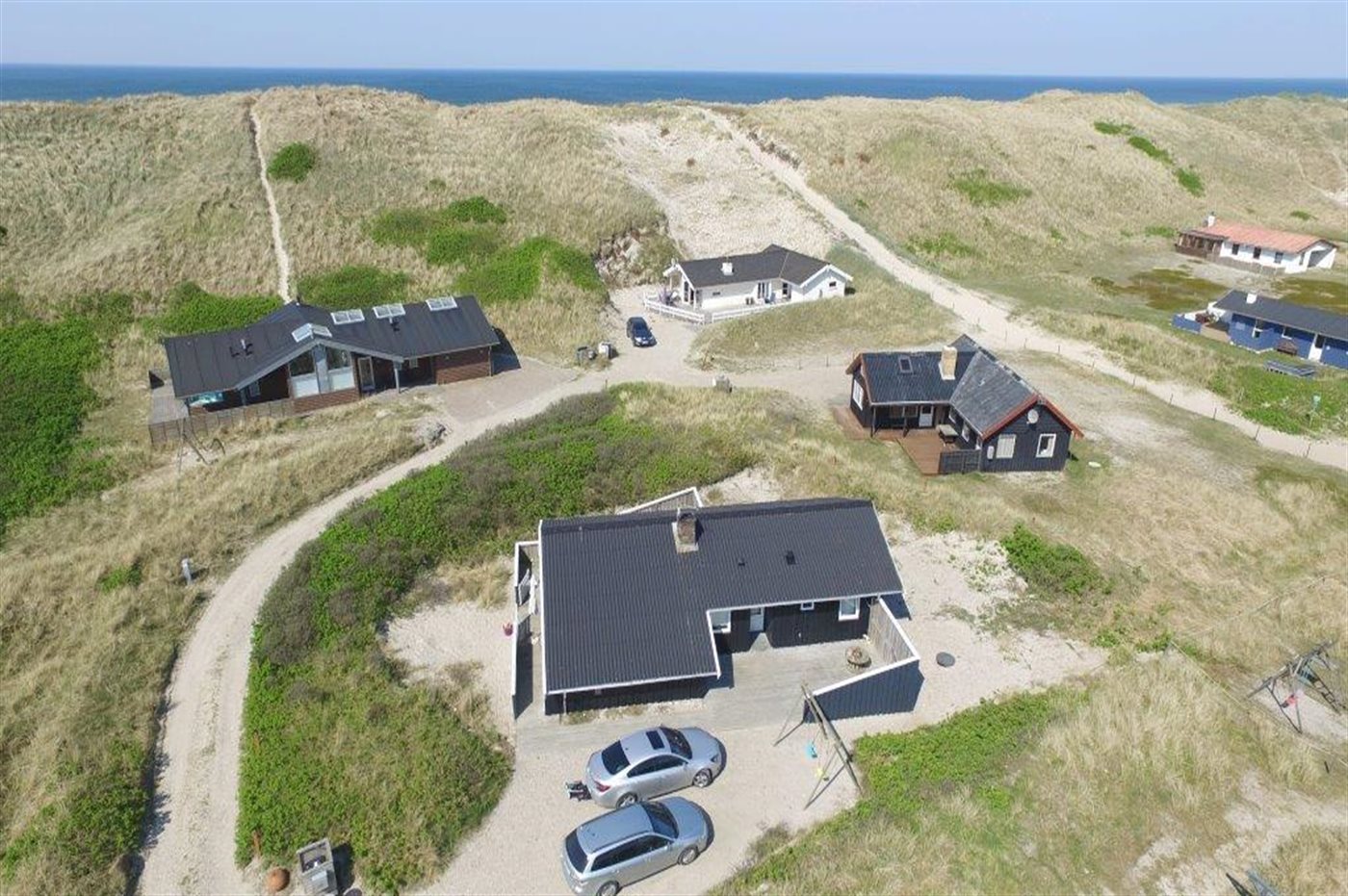 West Jutland