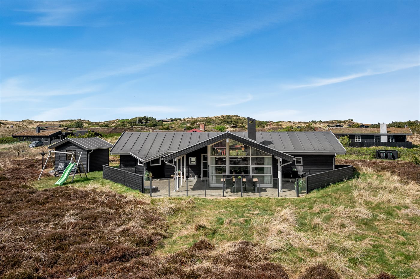 West Jutland